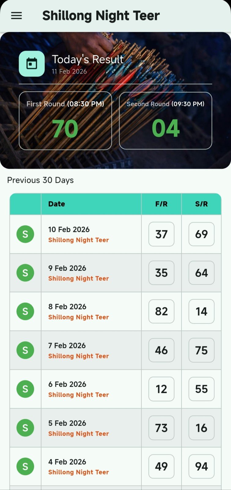 Shillong night teer home